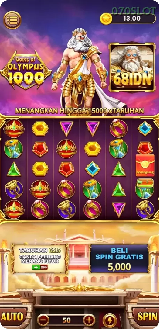 Cuplikan layar NIKMAT777 — aktivitas